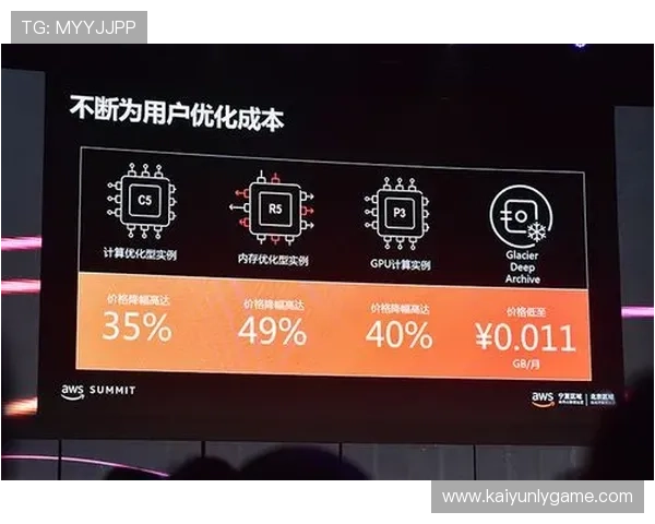 开云品牌形象在数字化时代的创新表现与未来发展方向探讨