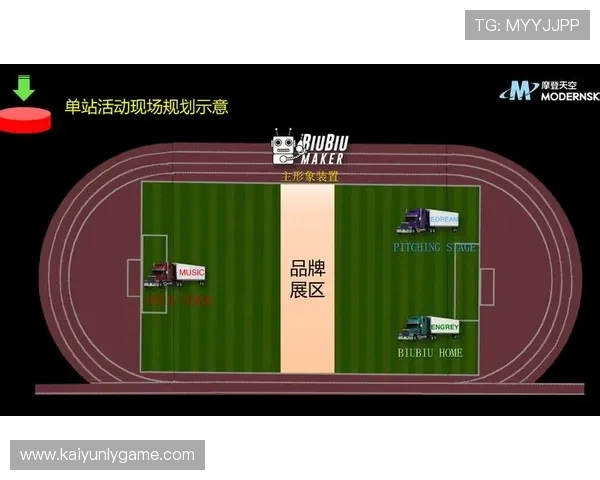 开云官方平台与AC米兰合作详情全面解析助力品牌全球推广